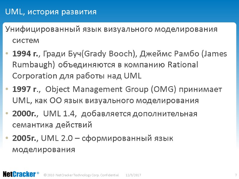 UML, история развития Унифицированный язык визуального моделирования систем 1994 г., Гради Буч(Grady Booch), Джеймс